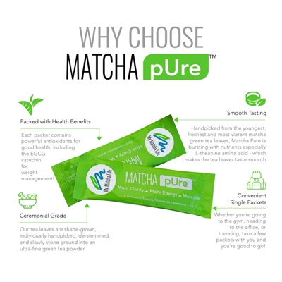 Matcha Packets - Why Matcha