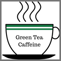 Green Tea Caffeine